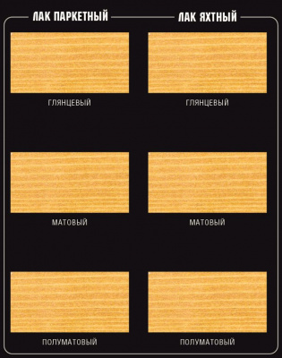 Лак яхтный алкидно-уретановый ПРЕСТИЖ матовый 0,9л