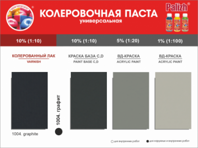 №1004 Колер Palizh STANDART универсальный 0,1л (140 г) графит