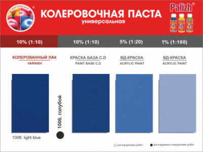 №1006 Колер "Palizh" STANDART универсальный 0,1 л (140 г ) голубой (Ижевск)