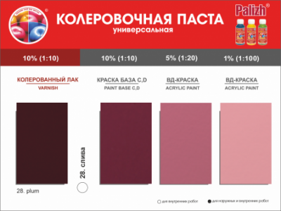 №28 Колер Palizh STANDART универсальный 0,1л (140 г ) слива