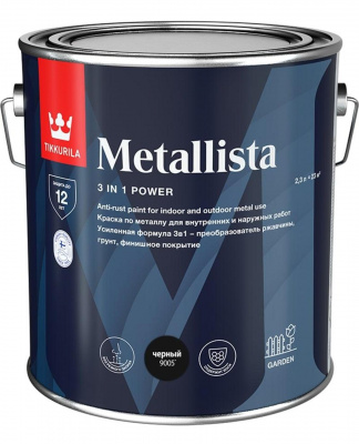 Краска 3 в 1 TIKKIVALA Metallista черная глянцевая 2,3л