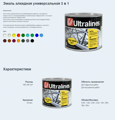 Грунт-эмаль по ржавчине UltraLines бежевая 5,5кг