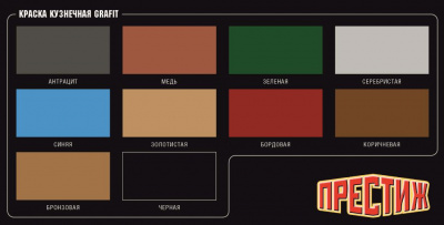Краска ПРЕСТИЖ кузнечная антрацит 0,9кг